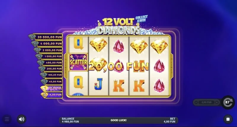 12 Volt Diamonds – výplata kaskádového výhry u sladkých symbolů